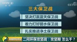 環(huán)保攻堅(jiān)戰(zhàn)，攻堅(jiān)期怎么干？坐實(shí)問(wèn)責(zé)是關(guān)鍵，源頭管控，公眾參與來(lái)改善！