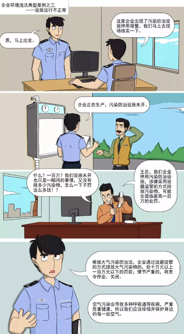 企業(yè)工廠環(huán)境違法典型案例之——超設施運行不正常