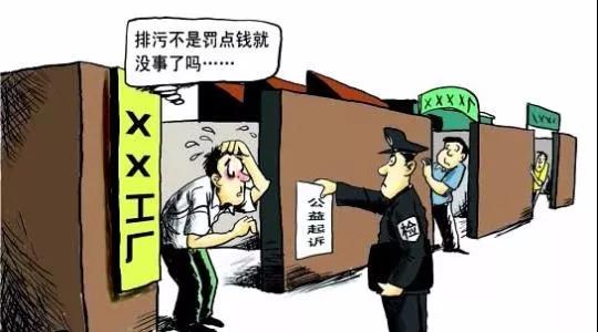 環(huán)境違法不僅僅是罰款，還要坐牢