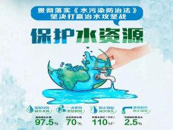 環(huán)境執(zhí)法的目的不是關(guān)多少廠，罰多少款